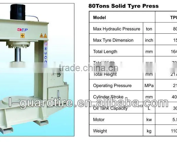 Tyre Press TP120 Manual Tire Changer Nacisnij Opon photo-5