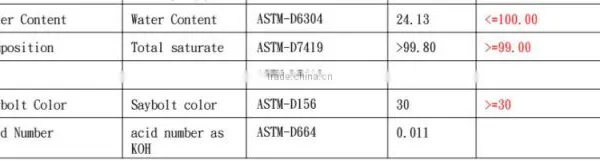 Formosa Plastics Brand Base Oil 500N/made in Taiwan