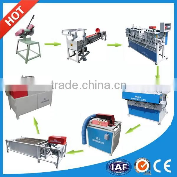 Factory Price Bamboo Barbecue Stick Making Machine photo-2