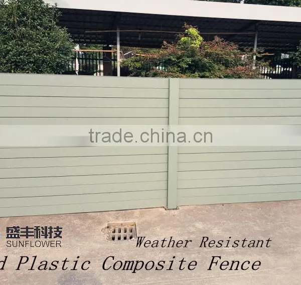 Weather Resistant Wpc Fence for Outdoor Decorative Garden Fencing in Europe Style,180*180cm Fence Panels,better Than Pvc Fence photo-2