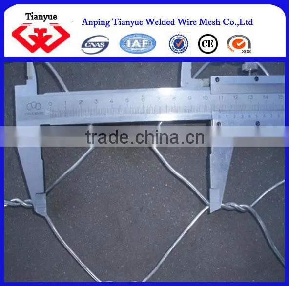 Chicken Wire Fencing Panels photo-2