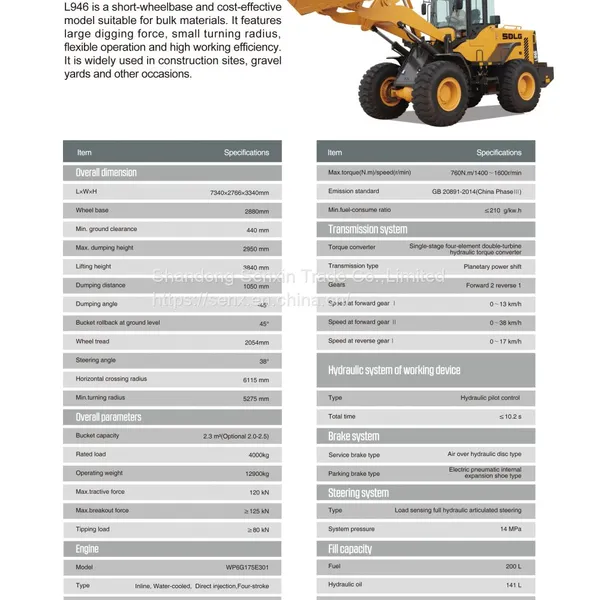 SDLG WHEEL LOADERS photo-2