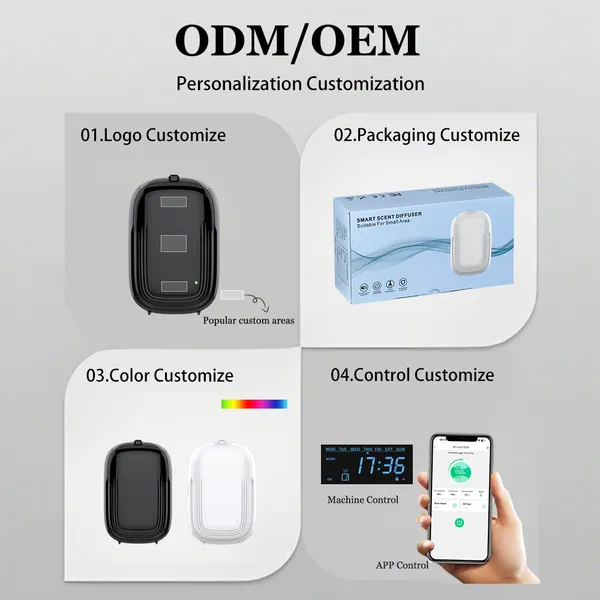 New Design Digital Display Opening Closing Cover Two Fluid Essential Oil Atomization Wall Mounted Aroma Diffuser photo-4