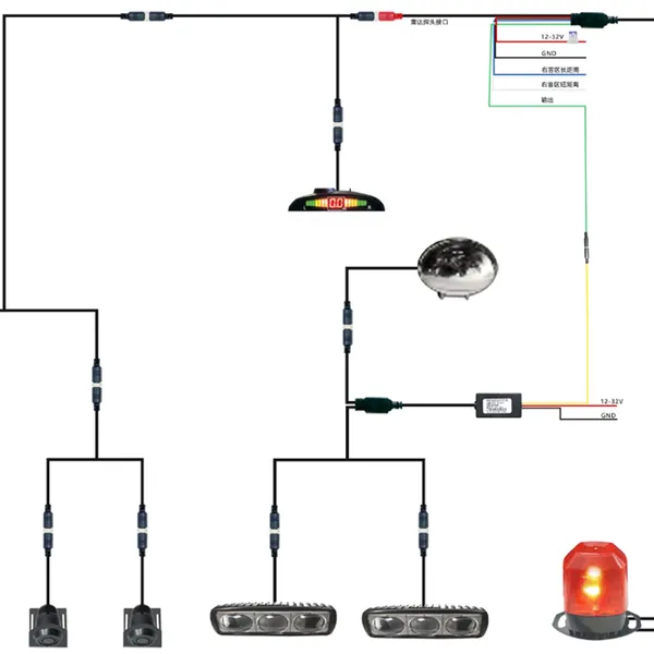 SINH-658-LD Forklift/Truck Safety Warning Light System