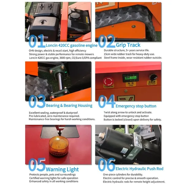 Versatile MTSK800 Remote Control Tool Carrier China Manufacturer Interchangeable Flail Hammer Blades for All-Season photo-3
