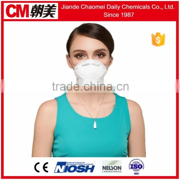 CM Fast Supply Industrial Dust Face Mask With NIOSH N95 Approved Bulk Supplier photo-4