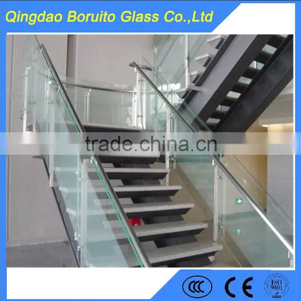 Tempered Glass Sheet Application photo-5