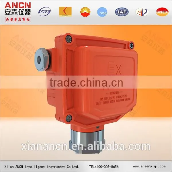 ANCN Brand Level Meter photo-6