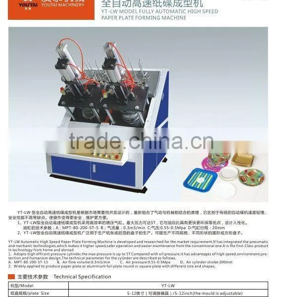 Paper Plates/tray Machine
