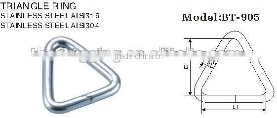 Stainless Steel 304 Handbag Detal Ring Rigging Hardware Fitty Triangle Ring Furniture Handle in Professional China Manufacturer photo-2