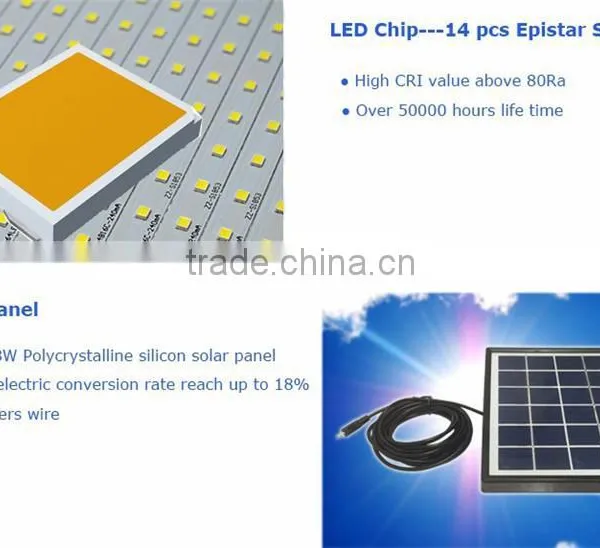 High Lumens Rechargeable Solar Power Nippo Led Emergency Light With 2 Years Warranty photo-3