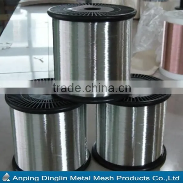 Anping Dinglin Aluminum Alloy Wire Allor Wire photo-3