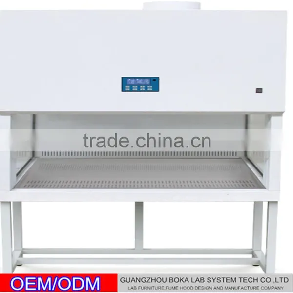Class II Biological Safety Cabinet for Laboratory photo-5