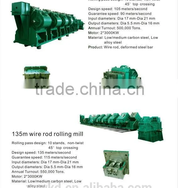 Short Stress Path Hot Rolling Mill Rolls photo-4