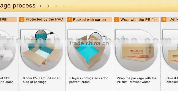 RichTech Pro Version Portable Interactive Projector for Advertising, Wedding, Event With Low Interactive Floor Price photo-6