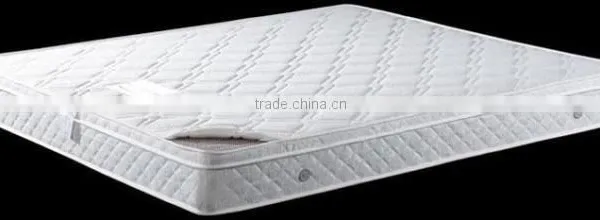 Wholesale/Blow Out Sale/Mattress photo-3