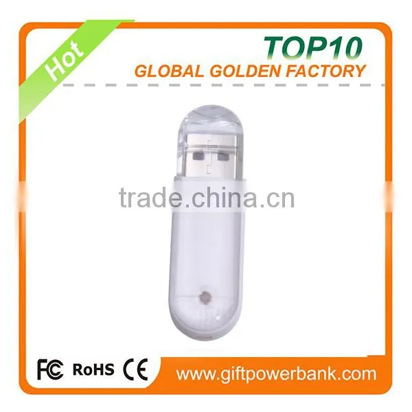 Finger Usb Flash Drive Manufacturers photo-5