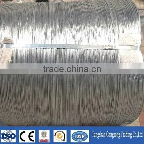 Galvanized Wire photo-2
