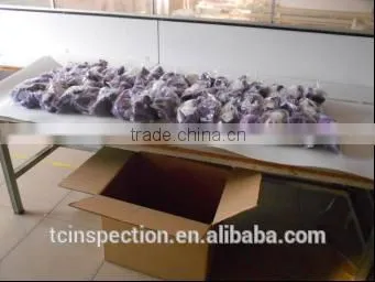 Quality Inspection Service for Buying From China photo-3