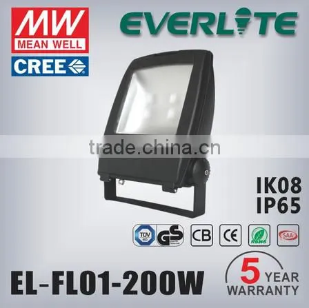 Best Price LED Flood Light Fixture