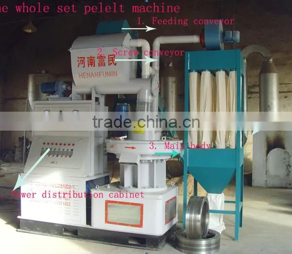Biomass Fuel Making Machine photo-2