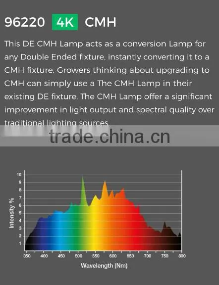 Indoor Hydroponic Grow Systems Greenhouse DE 630W CMH Lamp photo-3