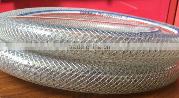 PVC WIRE AND FIBER COMPOSITE HOSE photo-3
