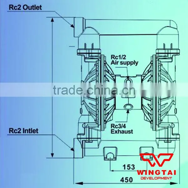 BML-50 Pnematic PTFE Diaphragm Standard Pump For Printing Industry photo-2