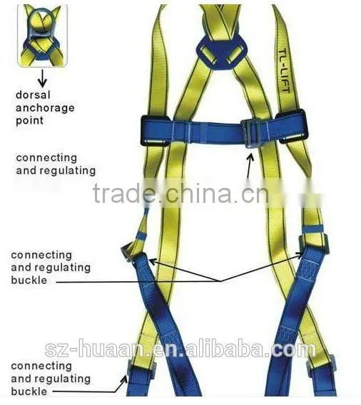 Various Fall Protection photo-4