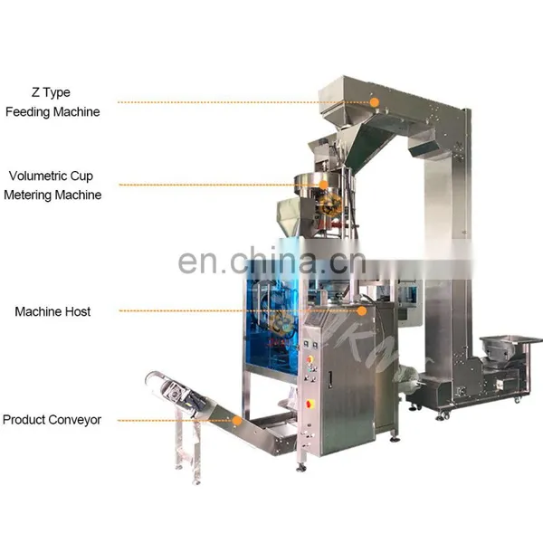 JKMF Full Automatic Vertical Packing Machine For 1~3Kg Sugar With Ce Certificate photo-2
