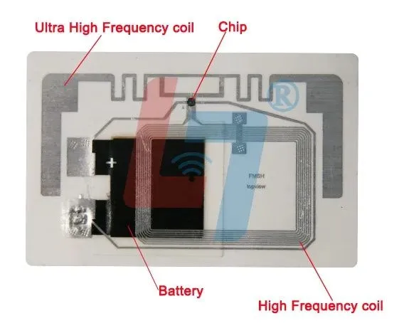 HF+UHF Active or Passive Temperature Sensor RFID NFC Tags photo-4