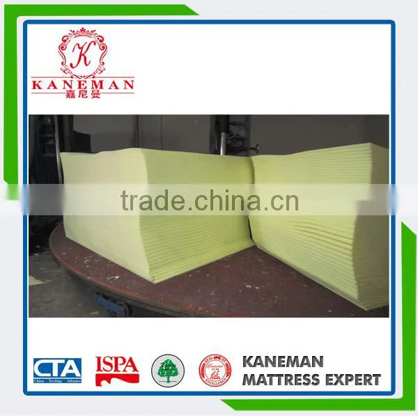Foam Manufacturer Quality Furniture Soft Foam Promise Home Furniture Sofa Foam Pu Foam Sheet photo-5