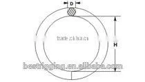 China Supplier Big Round Ring WELDED ROUND RING O Ring photo-4