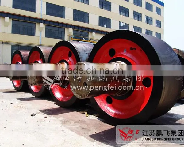 Rotary Kiln Tyre & Roller / Rotary Kiln Spare Parts Manufacturer photo-2