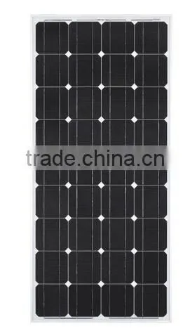 International Excellent Solar Panel Module New Green Products photo-4