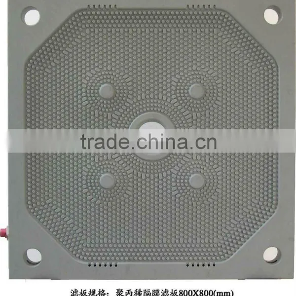 800series PP Membrane Filtration Plate