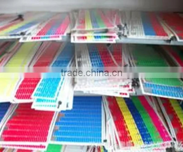 El Auto Meter Sticker EL Lighting Poster Top Supplier photo-2