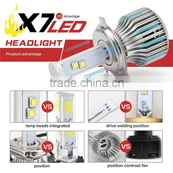 Hot Selling Waterproof Level High H4 Led Headlight P43t in Retail photo-5