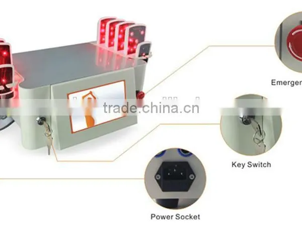 Home Use Lipolaser Slimming Best Lipo Laser Machine photo-4