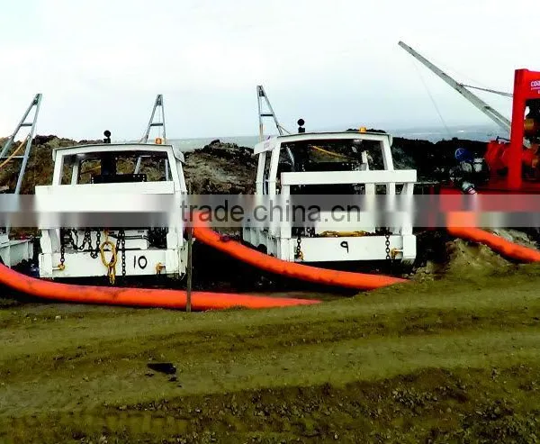 Mine Dewatering Hose