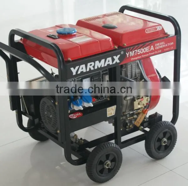 Diesel Generator photo-2