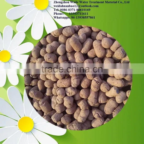 Aquarium Clay Pebbles/LECA photo-4