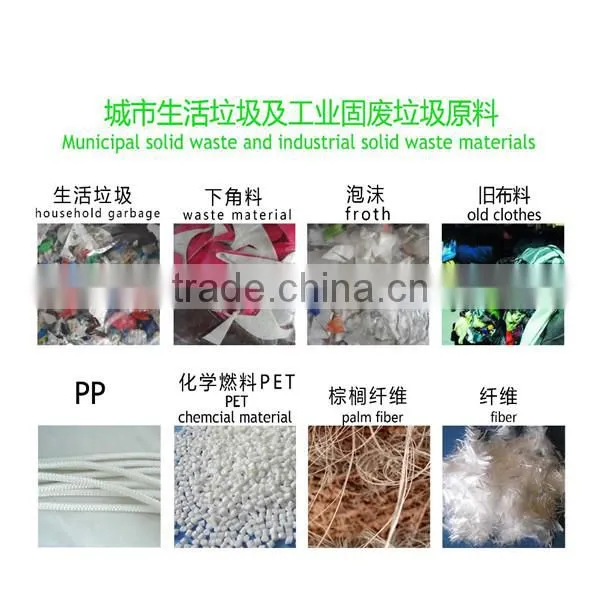 Environmental Protection Plastic Waste Gasification/MSW Gasifier With Good Economic Effect photo-6