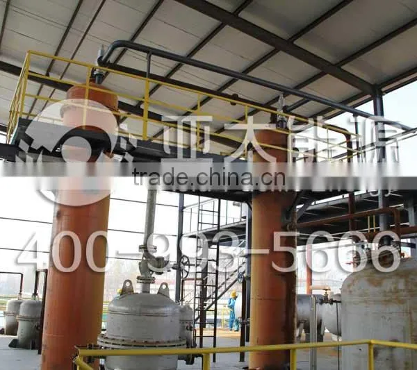 Waste Oil Distiller,Oil Distillation Equipment photo-2