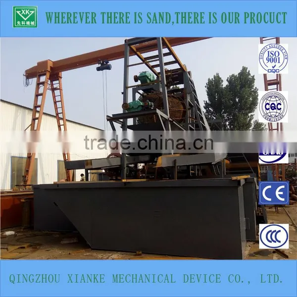 China Gold Mining Dredger Manufacturer photo-3