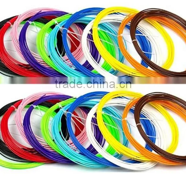 Colorful 3d Printing Filament 1.75mm Pla and Abs Filament for 3d Pen photo-6