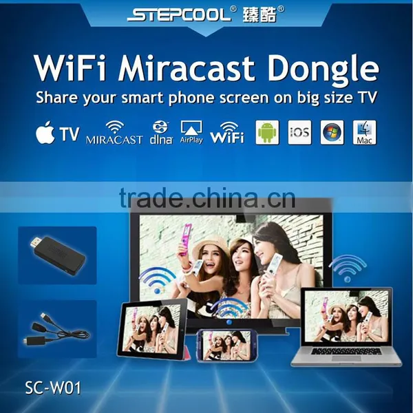 Wifi Miracast Dongle