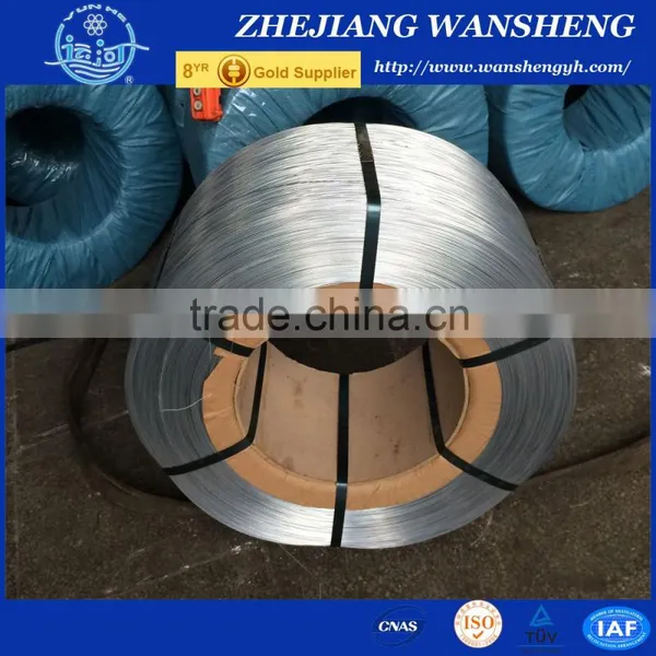 Galvanized Steel Wire Core For ACSR Earth Wire photo-5