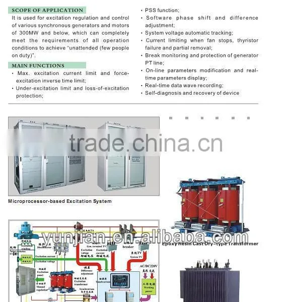 Microcomputer Excitation Panel for Power Plant