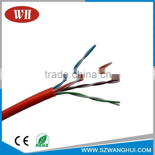 Good Performance Cat5 Rj45 Cable Cat5 Wiring photo-6